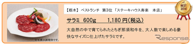 食べログ物産展