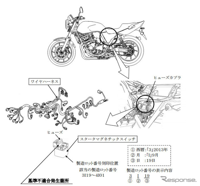 改善箇所