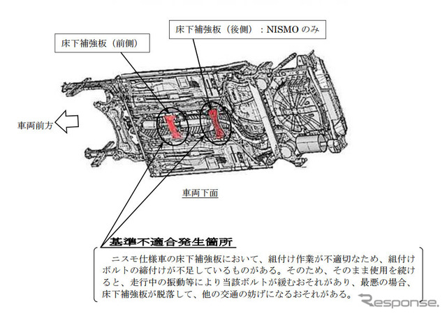 改善箇所