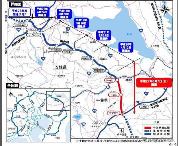 圏央道神崎IC～大栄JCT間の開通効果
