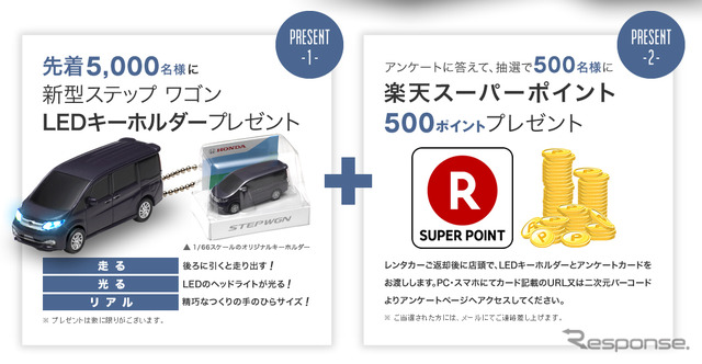 新型ステップ ワゴン体感キャンペーン
