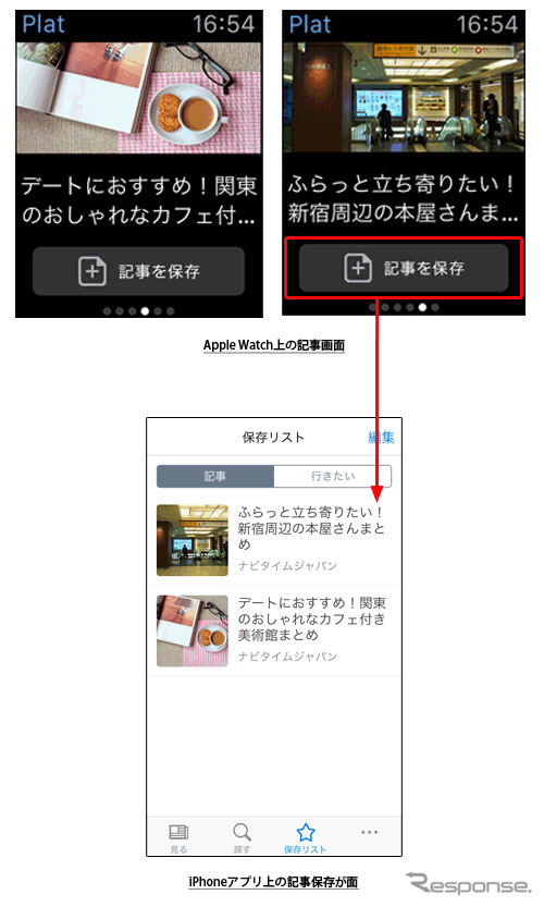 おでかけ情報キュレーションアプリ「Plat by NAVITIME」