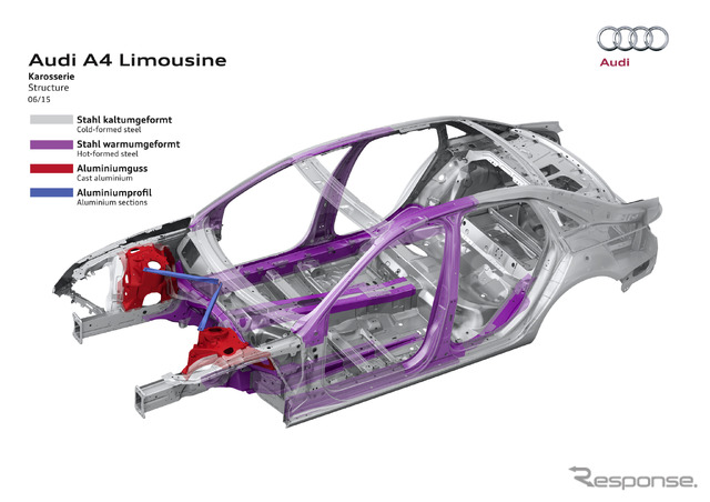 アウディ A4セダン 新型