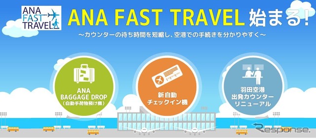 新搭乗スタイル「ANA FAST TRAVEL」