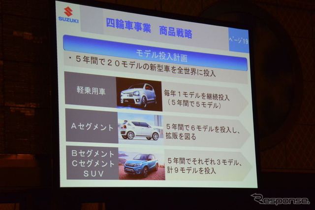 スズキ 記者会見