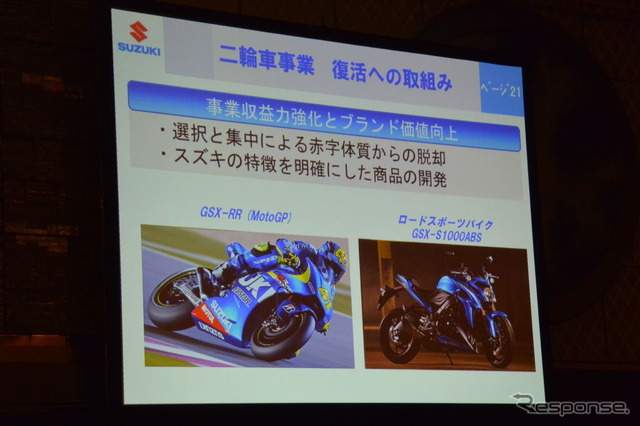 スズキ 記者会見