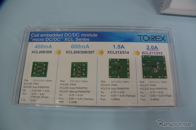 トレックス・セミコンダクターのマイクロDC/DCコンバータ