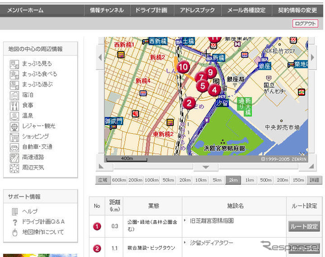 日産カーウイングスに“見所情報”を追加
