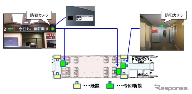防犯カメラの設置イメージ図。これによると客室内の2カ所とデッキ通路部1カ所にカメラが増設される。