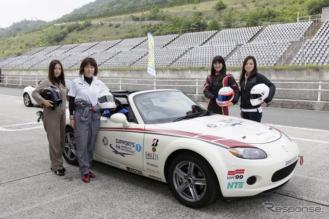 Mazda WIM モデルチーム