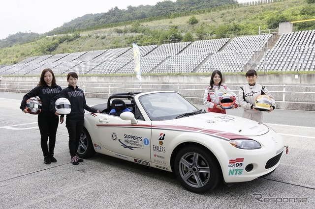 Mazda WIM 選抜チーム