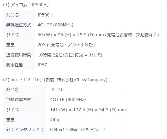 製品仕様
