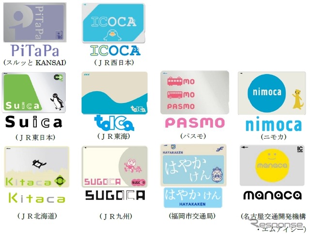 ICカードシステム導入後は、全国相互利用サービスに対応した10種類のICカードを利用できるようになる。