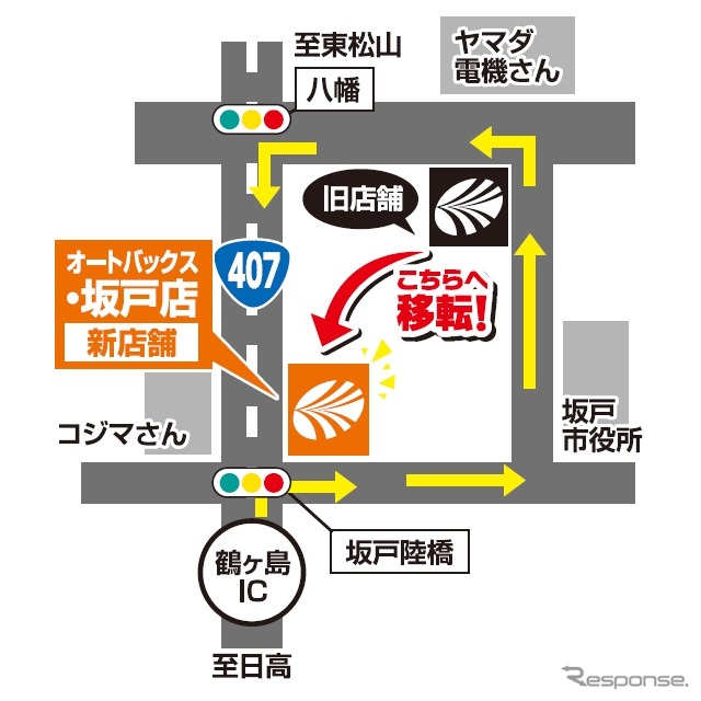 オートバックス 坂戸店