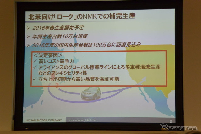 日産自動車九州 柴崎社長 プレゼン