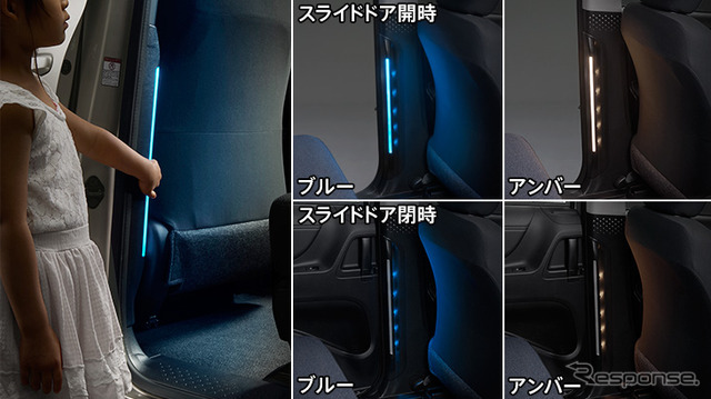 LEDスマートグリップライト