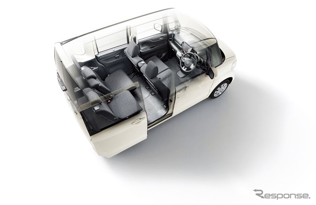 ホンダ N-BOX 特別仕様車 SSパッケージ