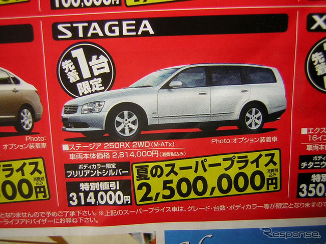 【新車値引き情報】スーパープライス、どのくらいスーパーかというと…