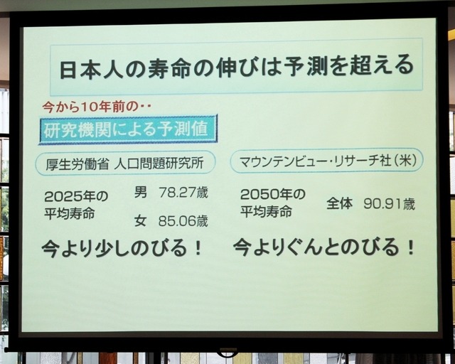日本人の寿命について(講演資料)