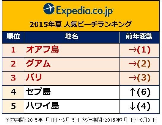 AAE Japan株式会社