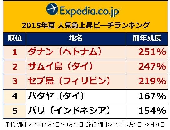 AAE Japan株式会社