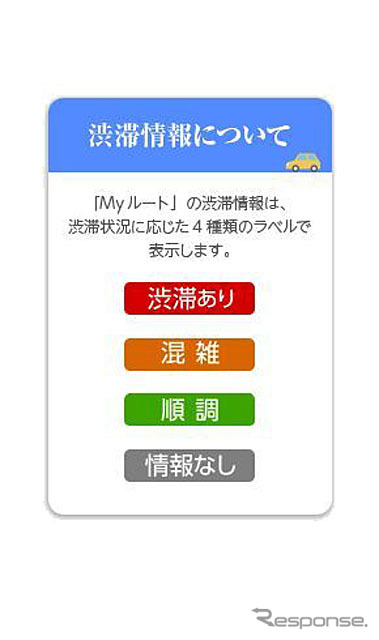 Yahoo!カーナビ Myルート機能