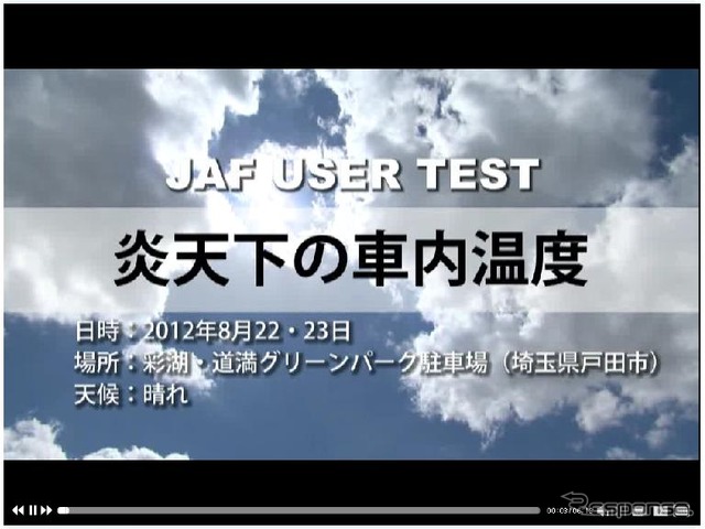 炎天下の車内温度（JAFユーザーテスト）