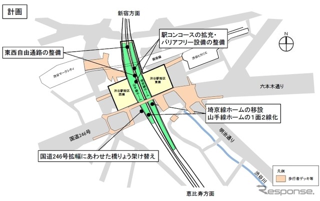 JR東日本による渋谷駅改良工事の概略図。駅の南側に設置されている埼京線ホームを山手線ホームの東脇に移設して乗換えの改善を図るほか、二つに分かれている山手線ホームを一つにまとめる。