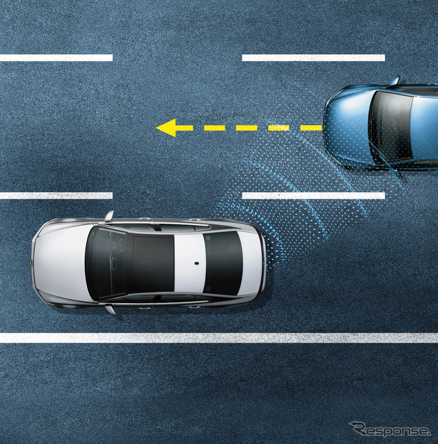 レーンチェンジアシストシステム“Side Assist Plus” イメージ