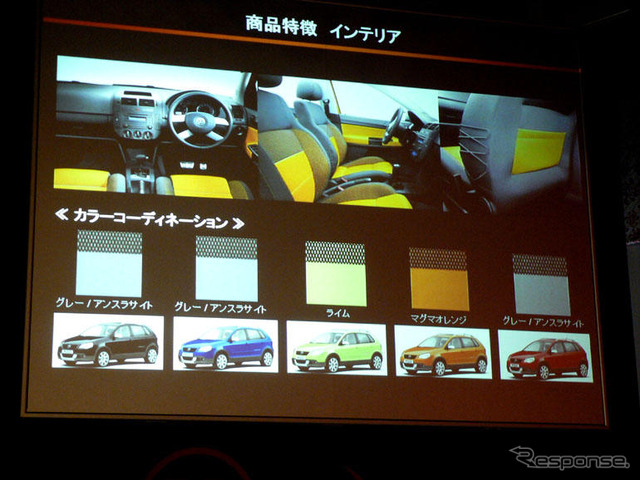 【VW クロスポロ 日本発表】ライバルは高級ブランド商品