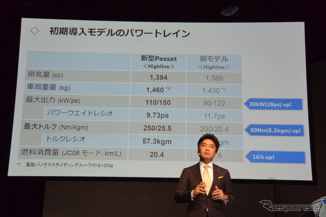 VW パサート 新型発表会