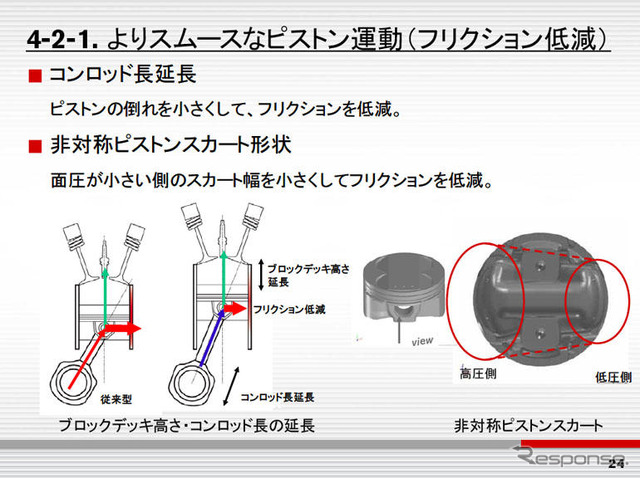 日産VQエンジン新型　0-100km/h加速は1秒余り短縮