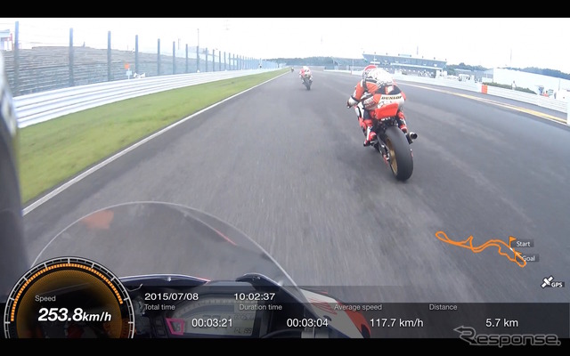 ソニー アクションカムで撮影された鈴鹿8耐トップチームの走行シーン