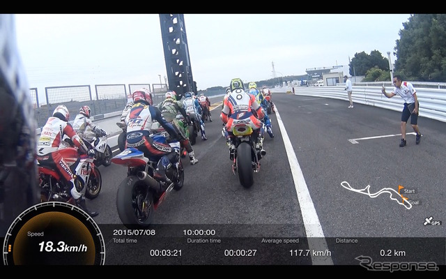 ソニー アクションカムで撮影された鈴鹿8耐トップチームの走行シーン