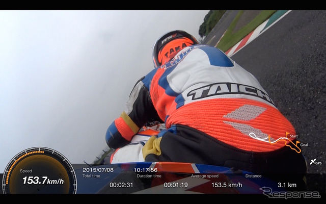 ソニー アクションカムで撮影された鈴鹿8耐トップチームの走行シーン