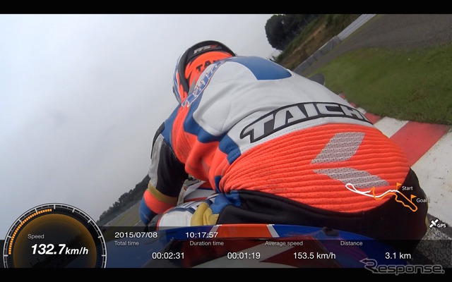 ソニー アクションカムで撮影された鈴鹿8耐トップチームの走行シーン