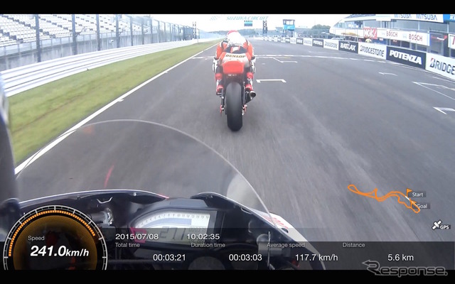 ソニー アクションカムで撮影された鈴鹿8耐トップチームの走行シーン