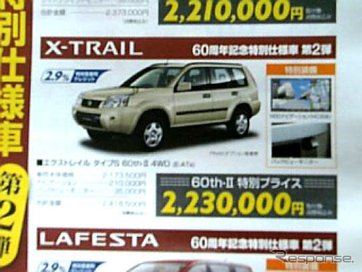 【新車値引き情報】60年に一度の激安価格だ?!