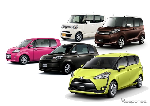 【注目軽&コンパクト】車内空間を徹底比較、多彩なパッケージングの魅力