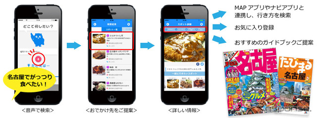 昭文社 週末どこ行く？