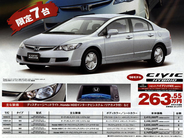 【新車値引き情報】ステップワゴンが、オデッセイが、シビックが