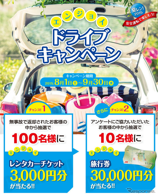 夏レン!2015 エンジョイドライブキャンペーン
