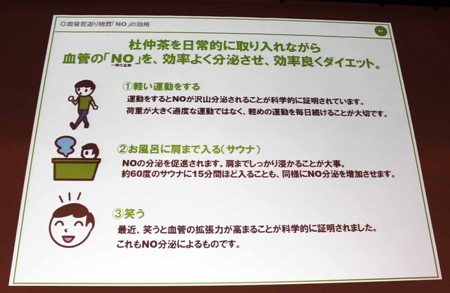 血管若返り物質「NO」を効率良く分泌する方法