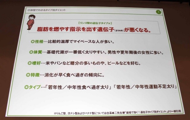 リンゴ型体型の遺伝子タイプなど