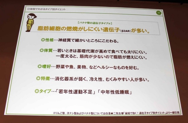 バナナ型体型の遺伝子タイプなど