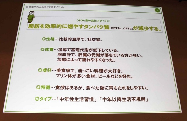 キウイ型体型の遺伝子タイプなど