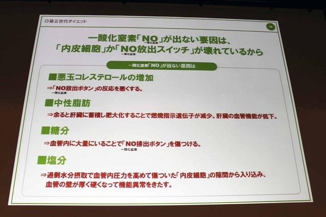 一酸化窒素「NO」が出ない要因