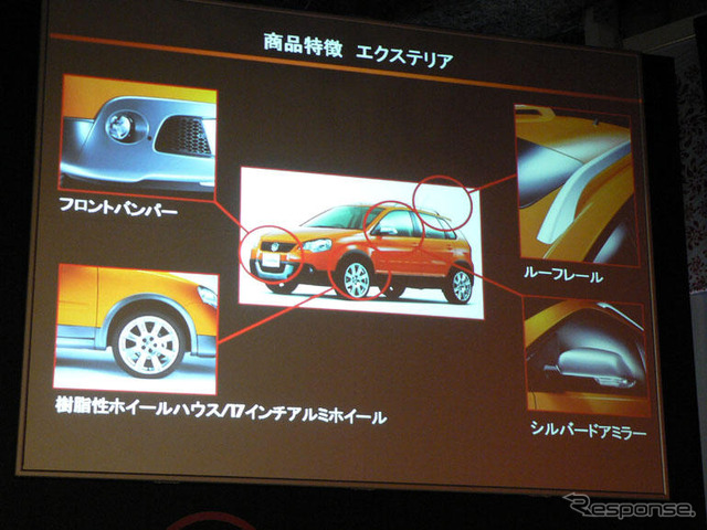 【VW クロスポロ 日本発表】単なる追加モデルではない!