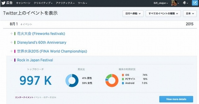 「イベントインサイト」の例