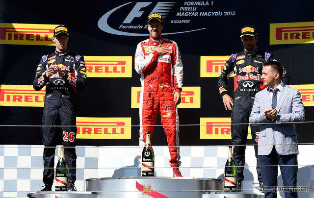2015年 F1 第10戦 ハンガリーGP